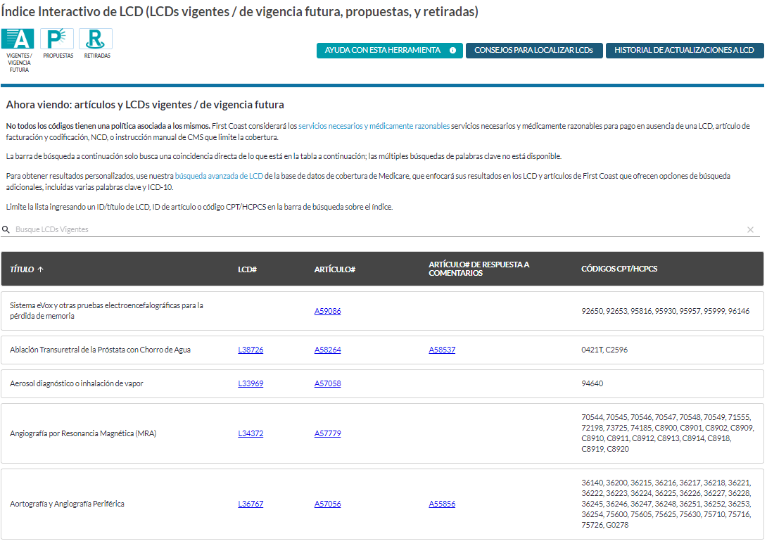 LCDs Vigentes / Vigencia Futura 