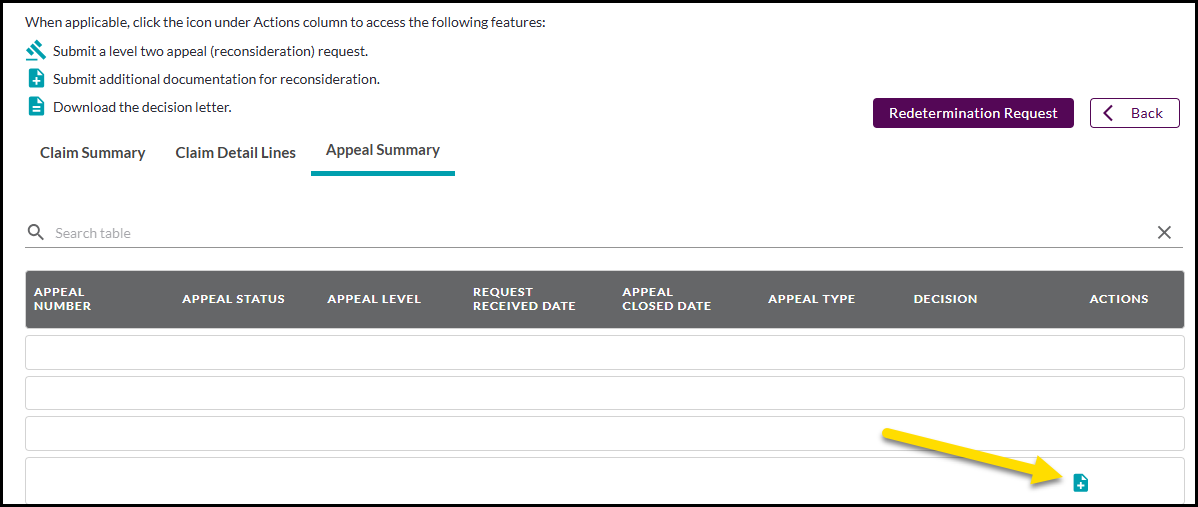 Part A reconsideration additional documentation