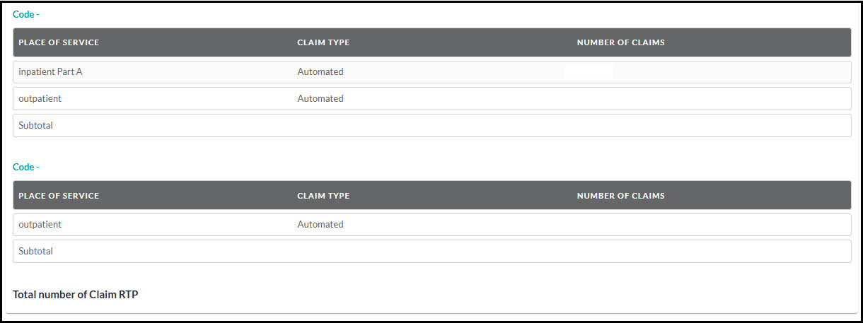 pds codes 4