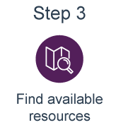 Step 3 Find available resources