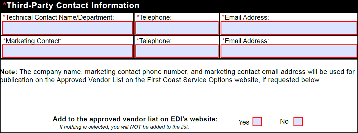 Third-party contact information and approved vendor’s list