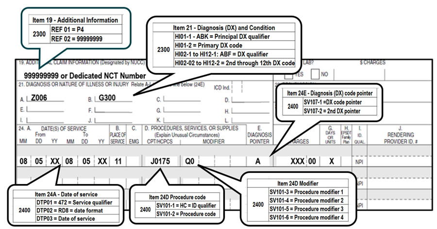 Screen shot of CMS-1500 claim form